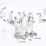 微涼的秋意陣陣，一個哈啾聲響，鳥兒們紛紛從樹屋裡探出頭來，忙著串門子，吱吱喳喳是牠們可愛的八卦。