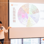 透過乳酪風味輪，探索每一款不同的風味口感，草本味、鹹味、菇味甚至是汗味，每種感受因人而異，豐富又有趣。