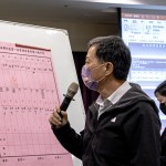 新業(yè)建設(shè) 簡福榮 總經(jīng)理(圖中)代表宣讀當(dāng)選「大塊森鄰第一屆」的管理委員，相信在大家的齊心協(xié)力之下，一同守護(hù)美好生活的品質(zhì)！